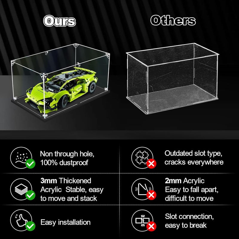 dofopo 3MM Acrylic Display Case Dustproof Clear Display Box for 1:8 Scale Lego 42143 /42115/ 42056/42171/42096 Thickened Acrylic Box Showcase(24.41x11.81x7.87inch, 1:8) - Image 5